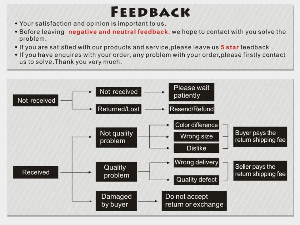 Car Phone Holder Secure Mount with Windshield Locking System