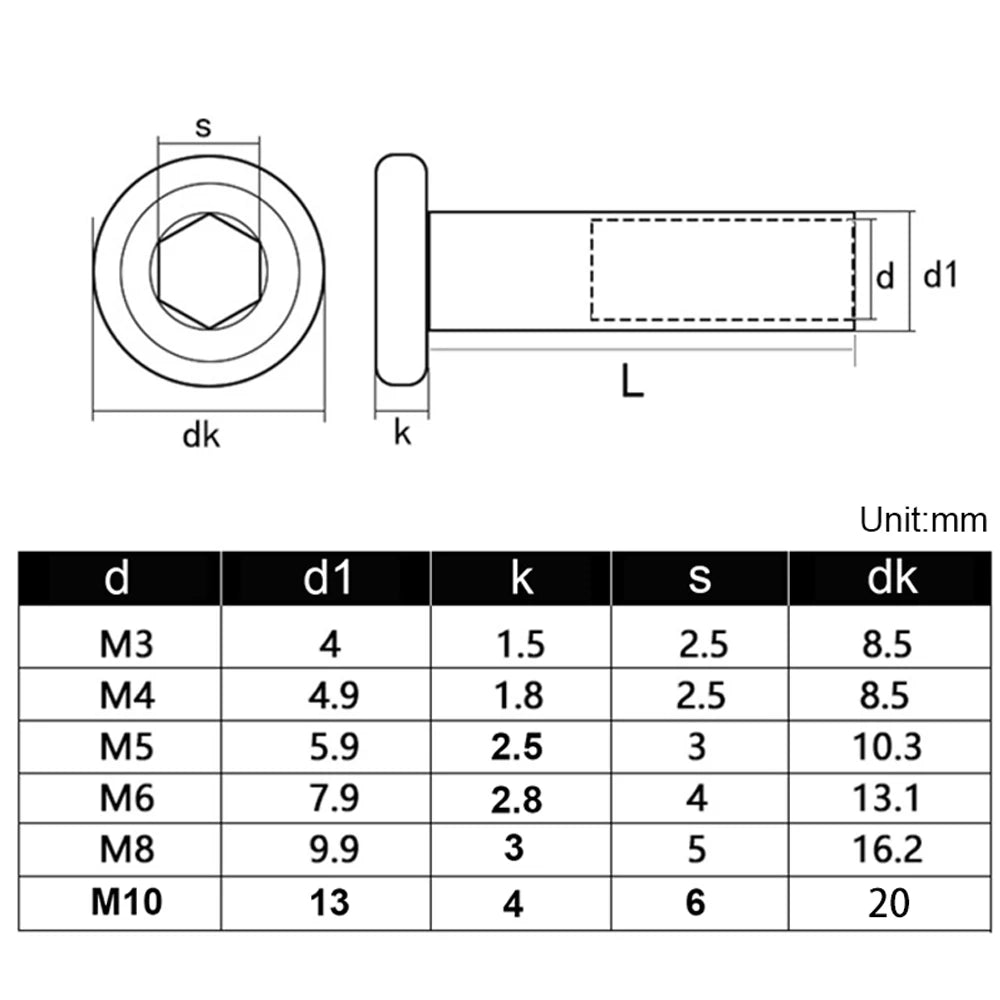 Jeu d'écrous de vis d'attelle de verrouillage en acier inoxydable 304