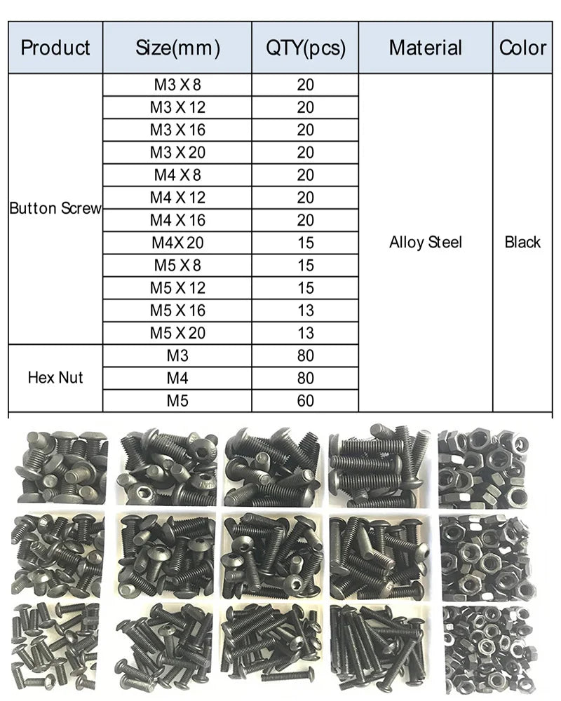 Carbon Steel Socket Button Head Screws and Nut Set
