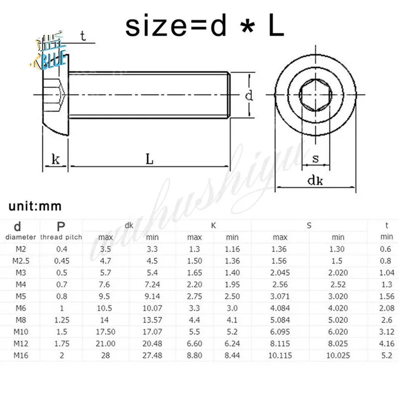 Black Grade 10.9 Stainless Steel Allen Bolt Set