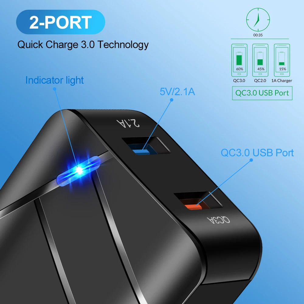 USB LED Quick Charger - 28W Fast Wall Charging Adaptor