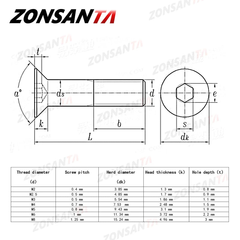 ZONSANTA Carbon Steel Flat Head Countersunk Screw Set