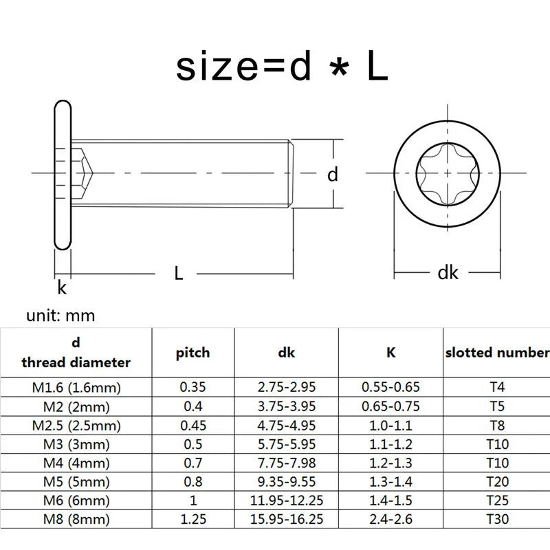 Ultradünner Torx-Flachkopfschraubensatz