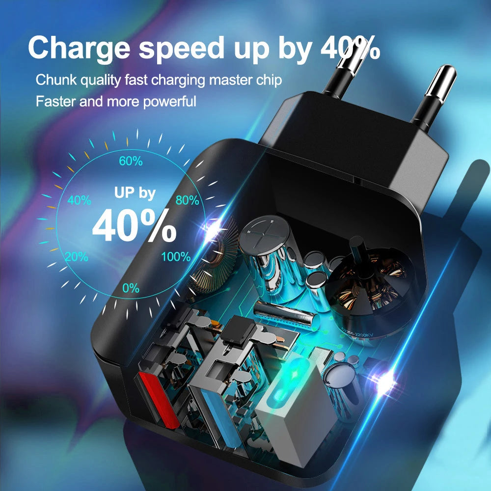USB LED Quick Charger - 28W Fast Wall Charging Adaptor