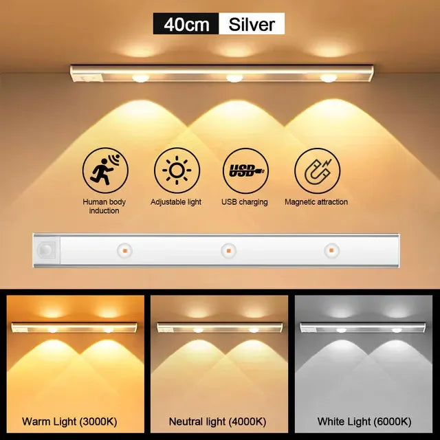LED Under Cabinet Lighting