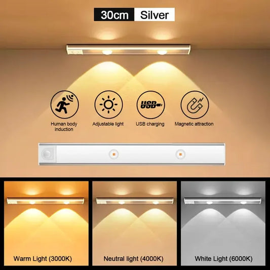 LED Under Cabinet Lighting - Rechargeable Wardrobe Lamp