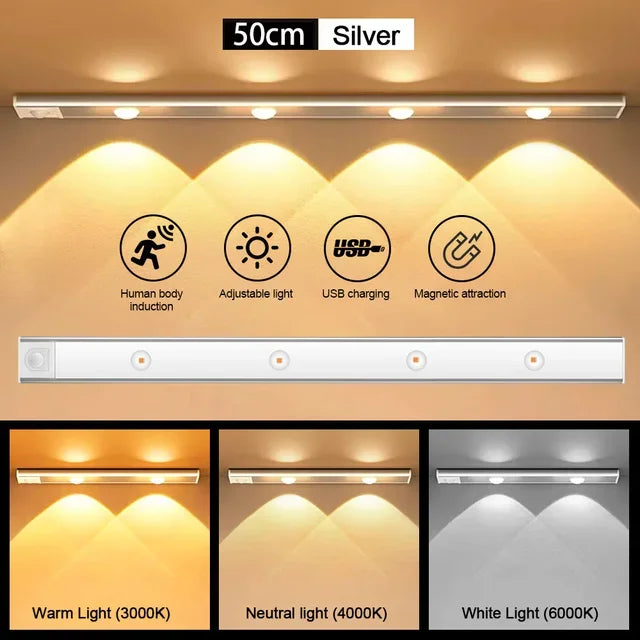 LED Under Cabinet Lighting - Rechargeable Wardrobe Lamp