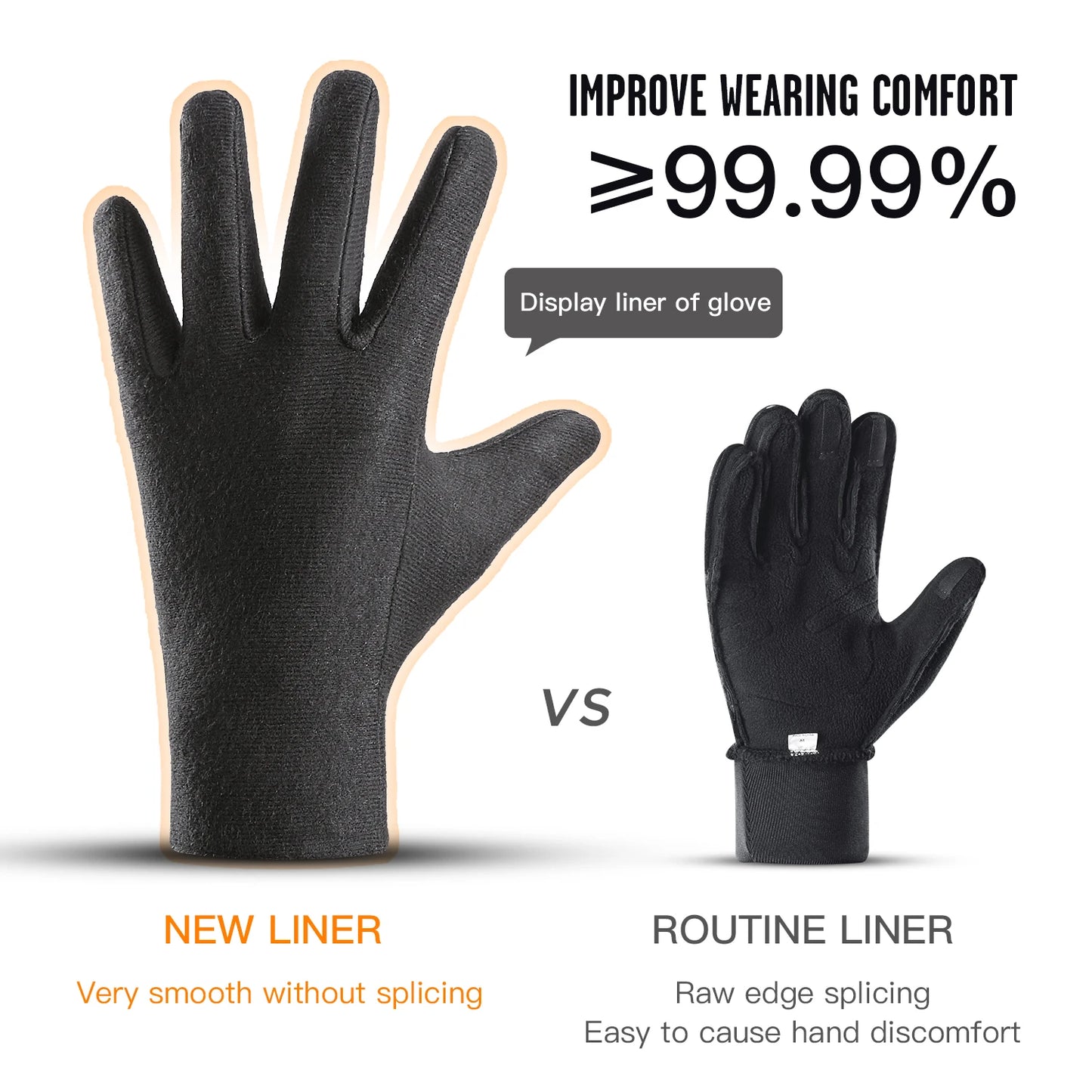 Touchscreen Windproof Waterproof Winter Cycling Gloves