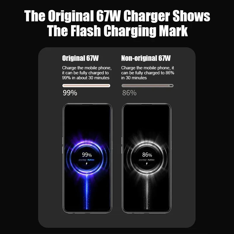 67W USB Super Fast Charger Power Adapter + Type C Charging Cable