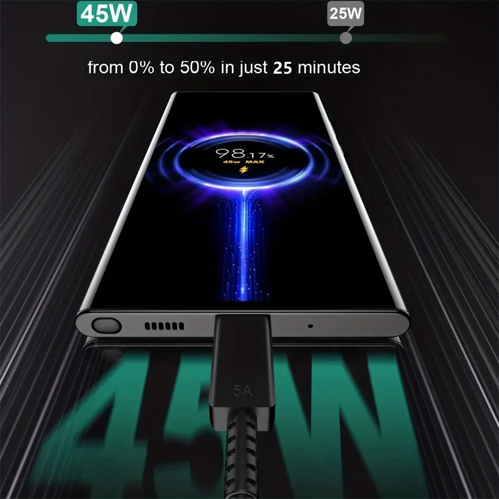 45W PD Charger - Super Fast Power Type C Charger