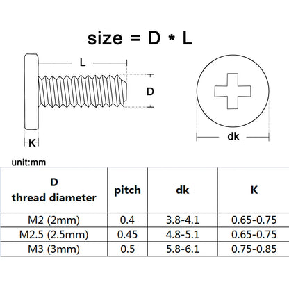 Jeu de vis inviolables pour ordinateur portable