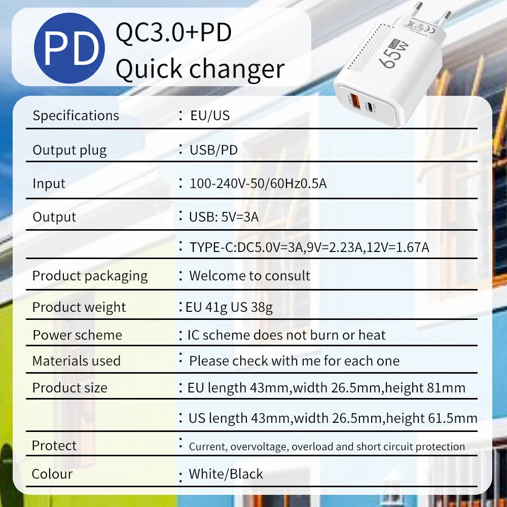 Adaptateur secteur ultra rapide 65 W - Adaptateur de charge PD