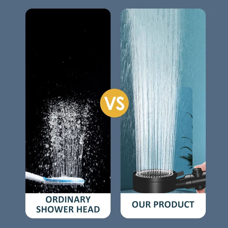 Adjustable High-Pressure Shower Head with 5 Modes and Hose