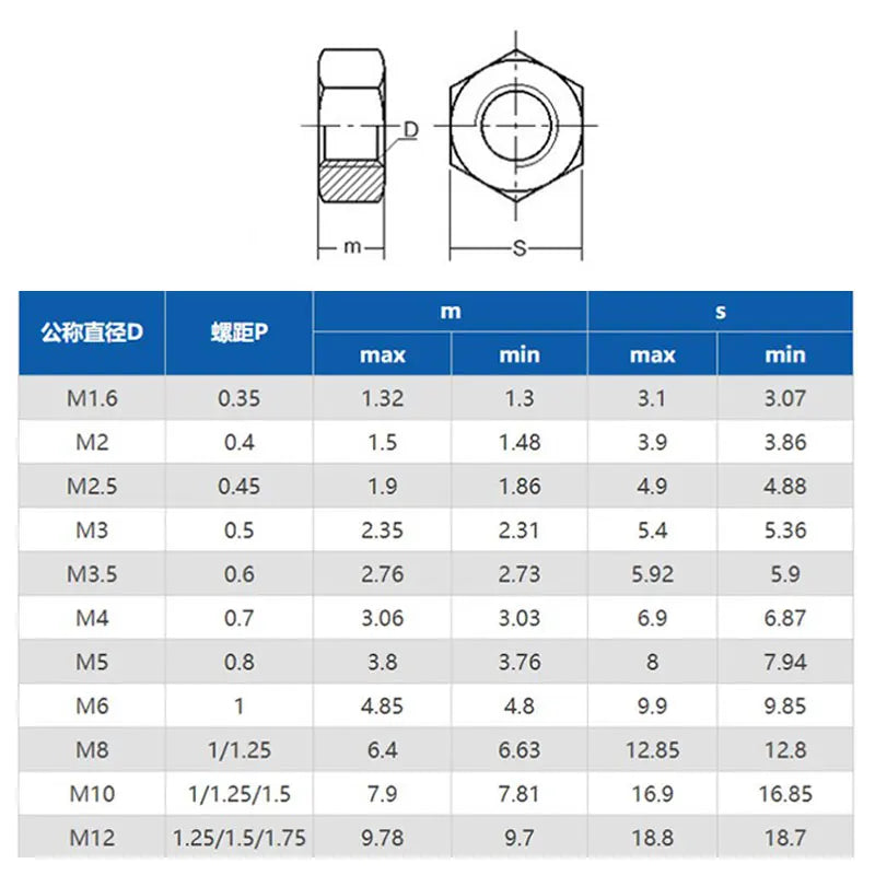 304 Stainless Steel High-Strength Hex Nuts