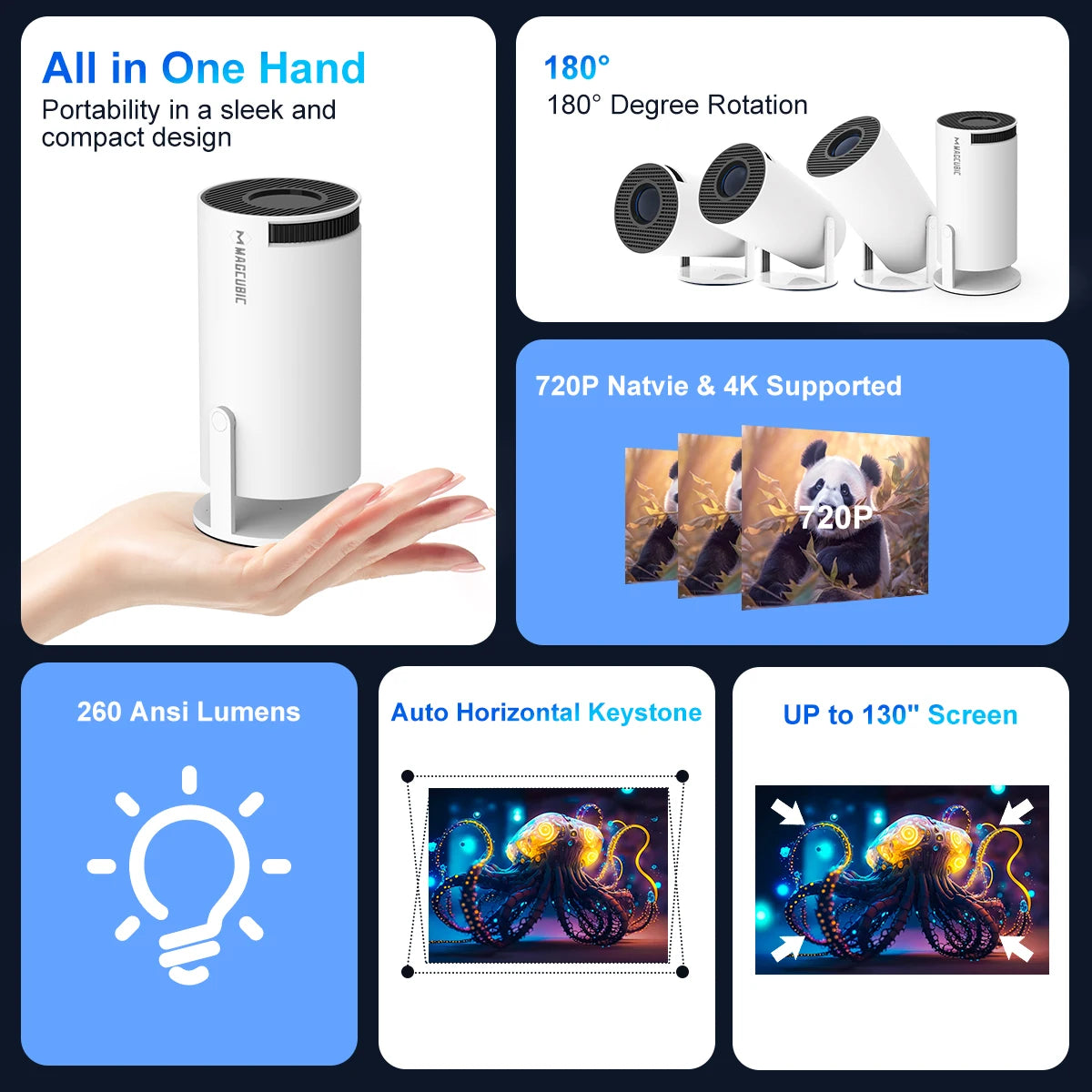 Magicube Projector Android 11 4K 1280*720P HY300 Dual WIFI Home Cinema Outdoor Projector