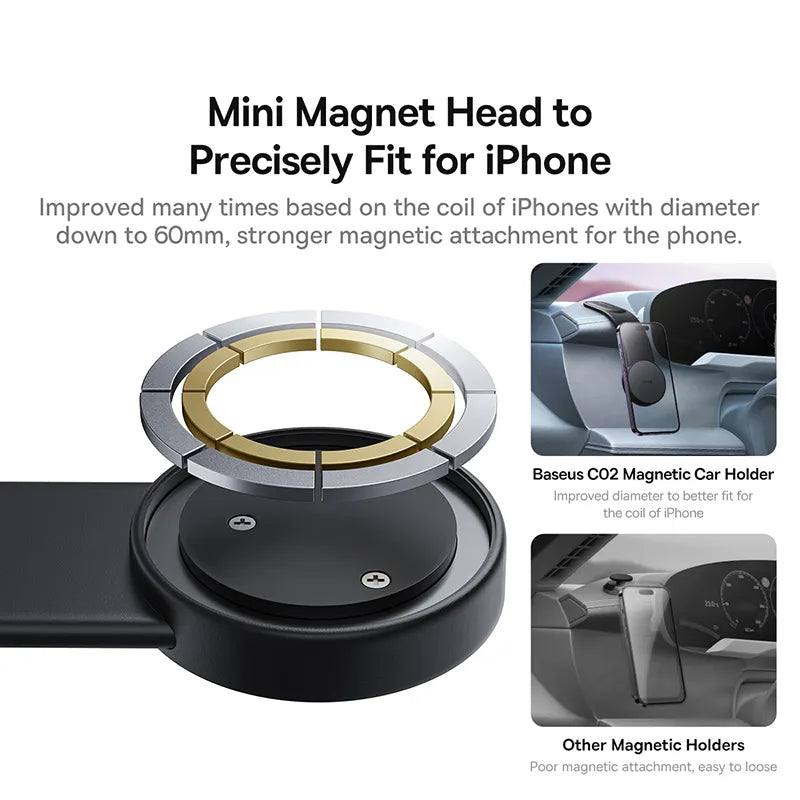 Bendable Titanium Car Phone Holder