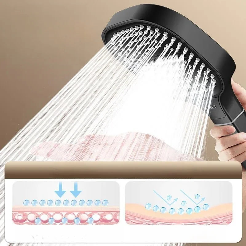 Large Panel 3Modes Adjustable High Pressure Massage Shower Head Bathroom Accessories