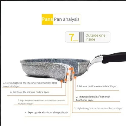 Poêle à frire antiadhésive durable pour cuisinière à induction et cuisinière à gaz