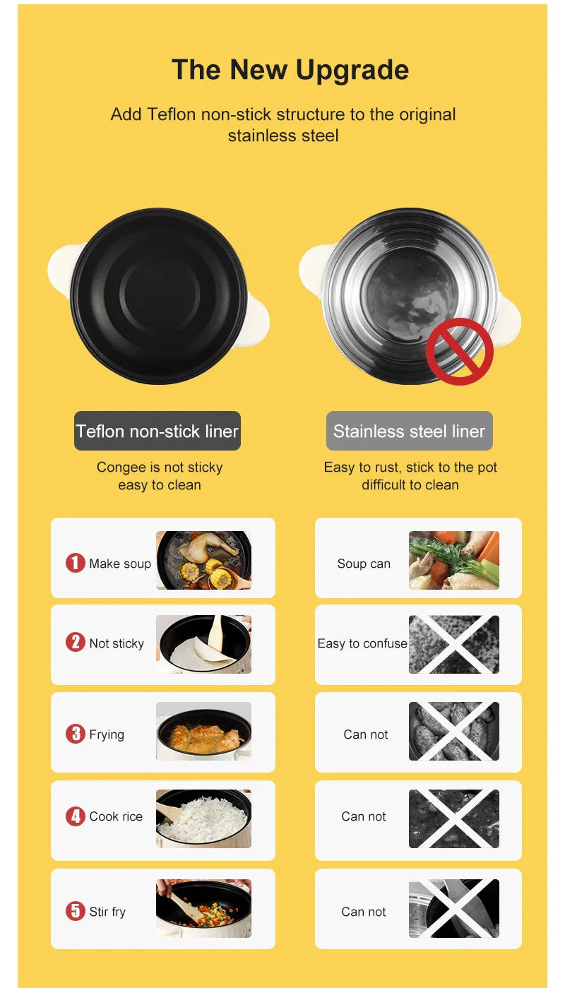 Cuisinière électrique antiadhésive simple/double couche