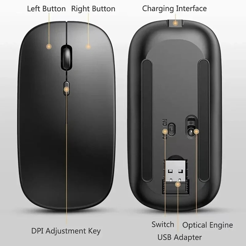 2.4GHz Bluetooth Wireless USB Rechargeable Silence Ergonomics Double Model Mini Portable Mouse