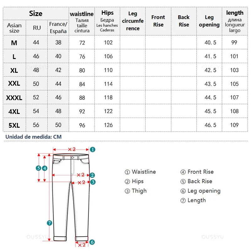 Sommerliche Lyocell-Jeans mit weitem Bein für HerrenStraightLeg