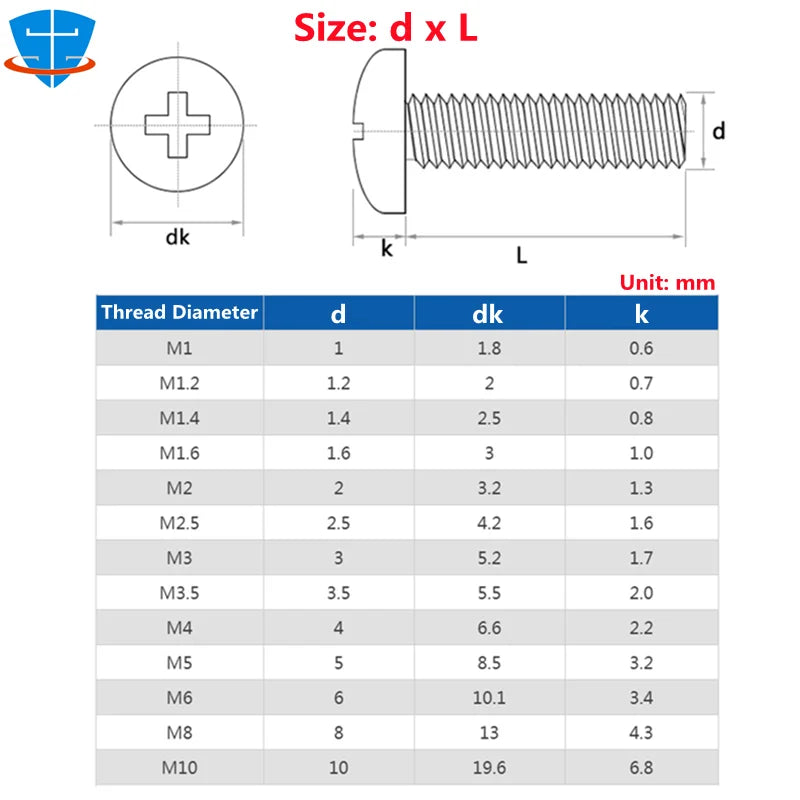 DIN7985 Maschinenschraubensatz aus Edelstahl