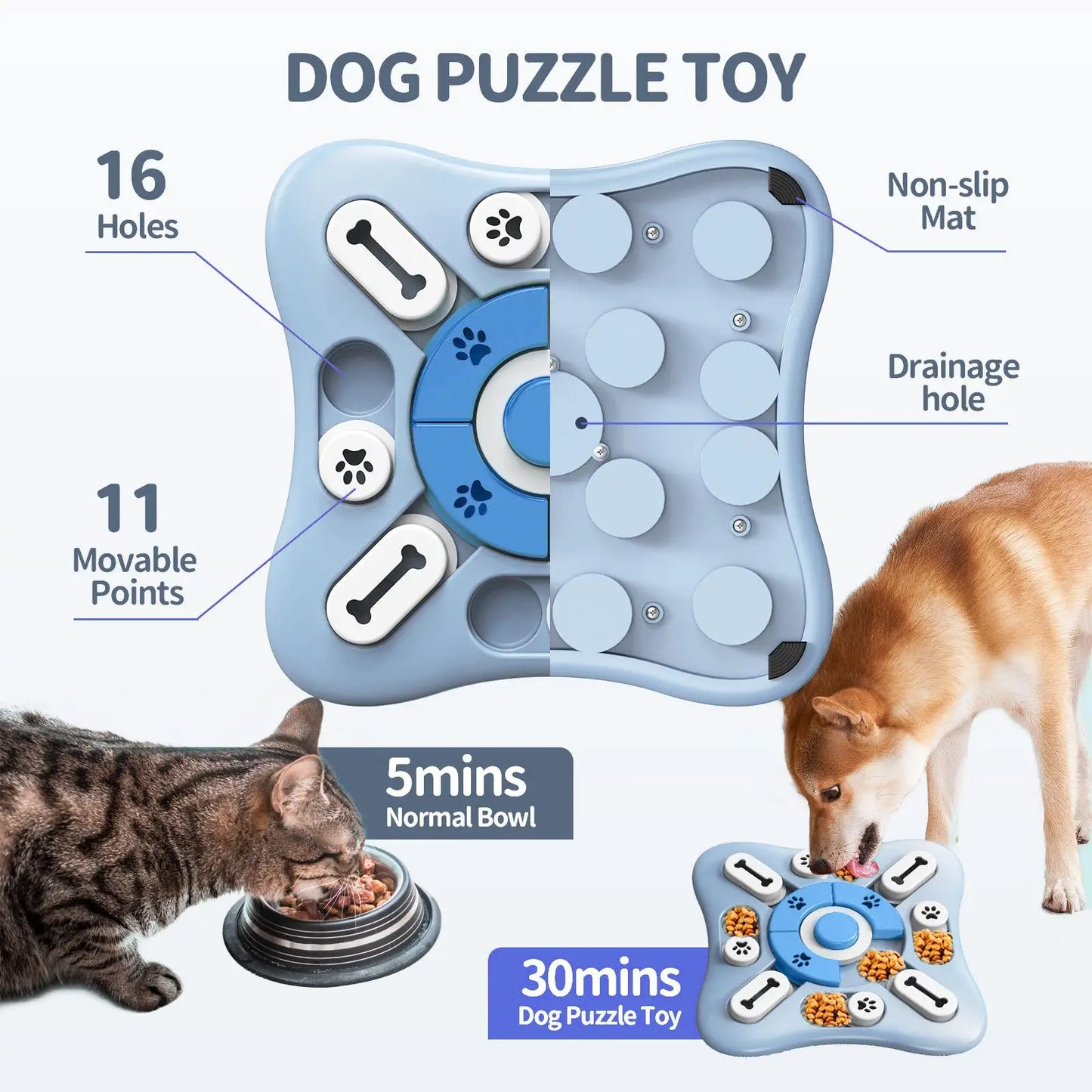 Cute Puppy Food Dispenser Bowl Toy