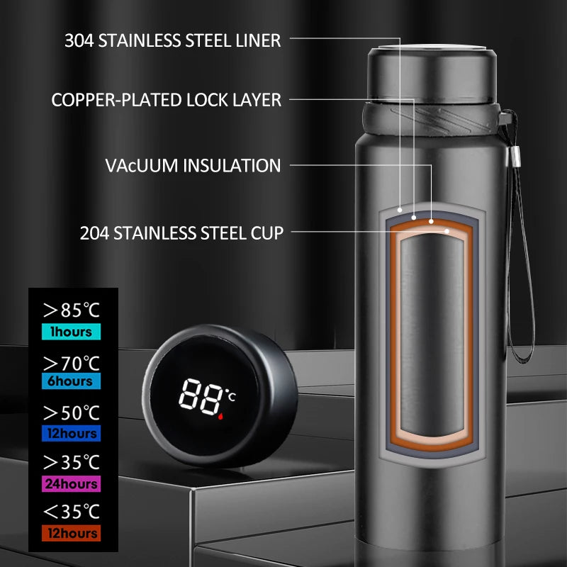 1L Thermo-Wasserflasche mit Temperaturanzeige