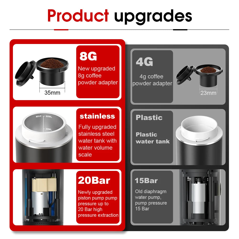 Wireless Electric Portable Espresso Coffee Machine - 3-in-1 Capsule Powder Travel Coffee Maker