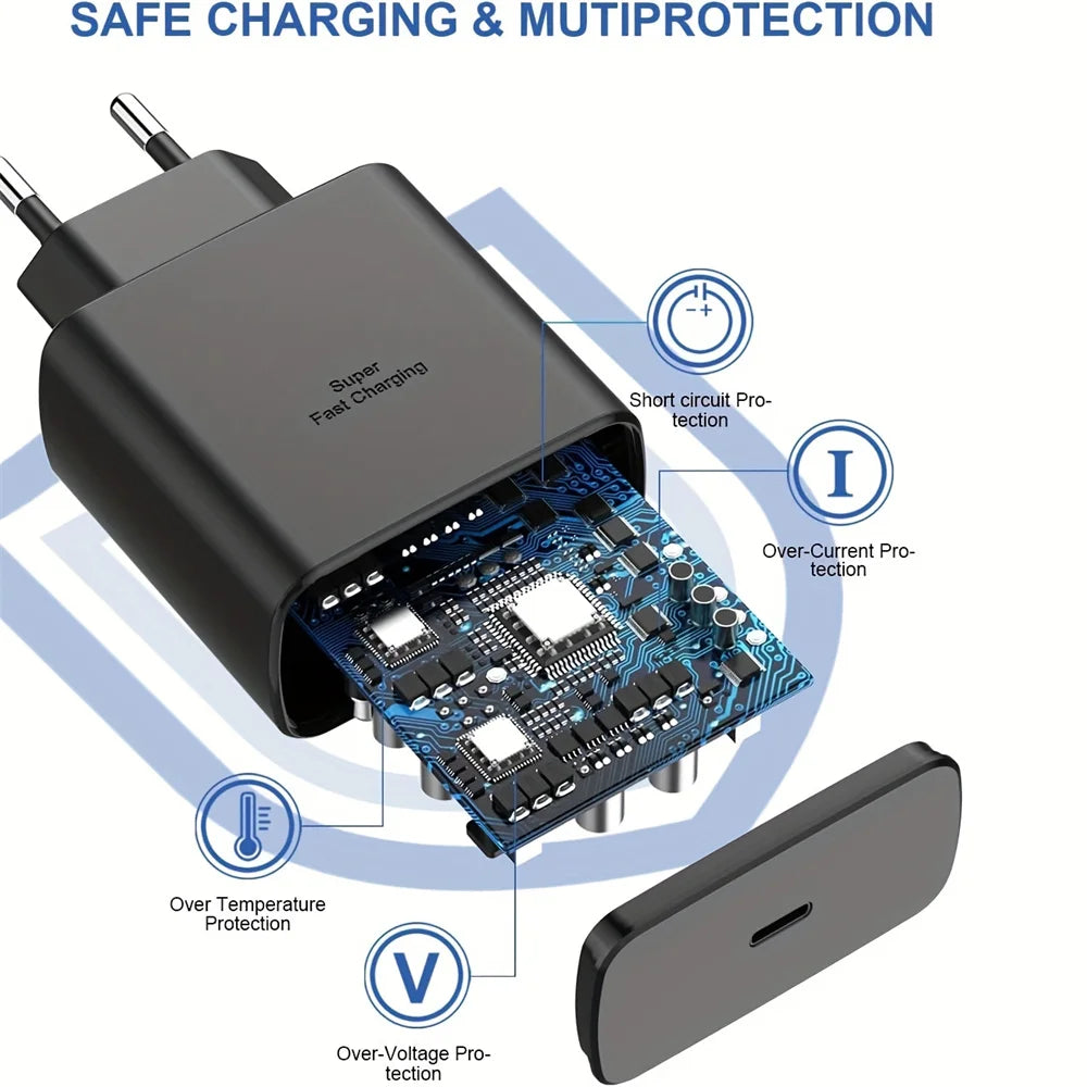 45W PD Charger - Super Fast Power Type C Charger