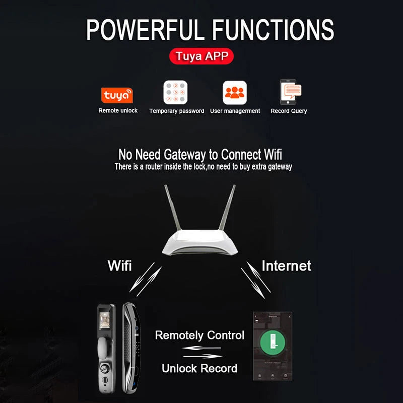 Serrure de porte intelligente de sécurité biométrique par empreinte digitale