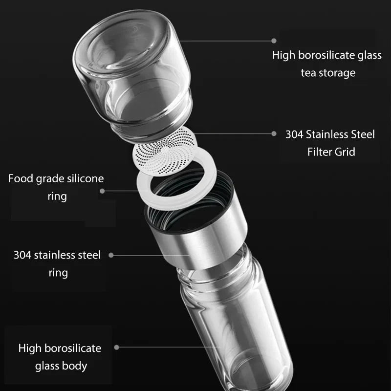 KEMORELA Doppelschichtiges Tee-/Wasserflaschenset aus Glas