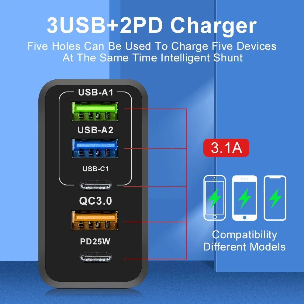 65w Fast Charger Mobile Charging Head Pd Plus 3usb Travel Multi Interface Charger Adapter