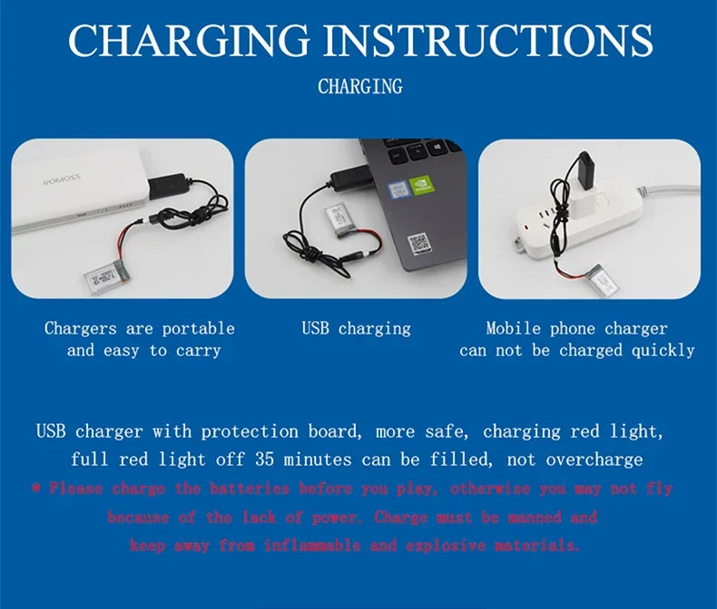 Flashing Lights FX620 RC Fixed-Wing Night Airplane