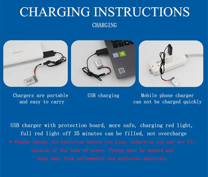 Flashing Lights FX620 RC Fixed-Wing Night Airplane