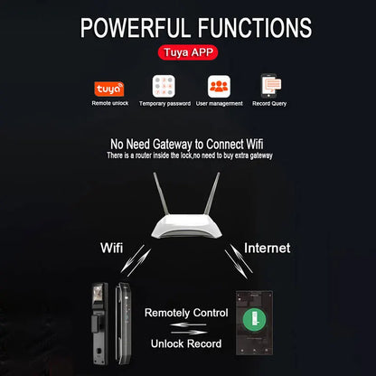 Tuya 3D Face Recognition Smart Door Lock with Security Camera
