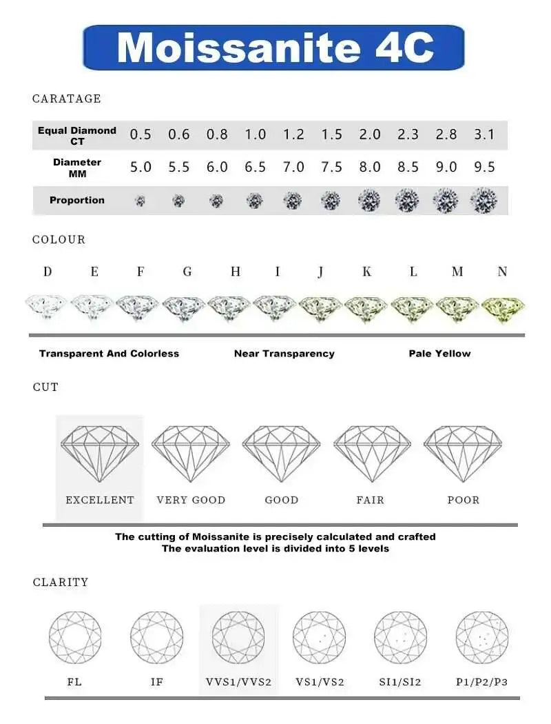 Women's Moissanite claw Diamond Wedding Band Finger Rings