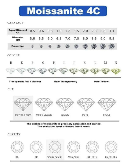 Women's Moissanite claw Diamond Wedding Band Finger Rings