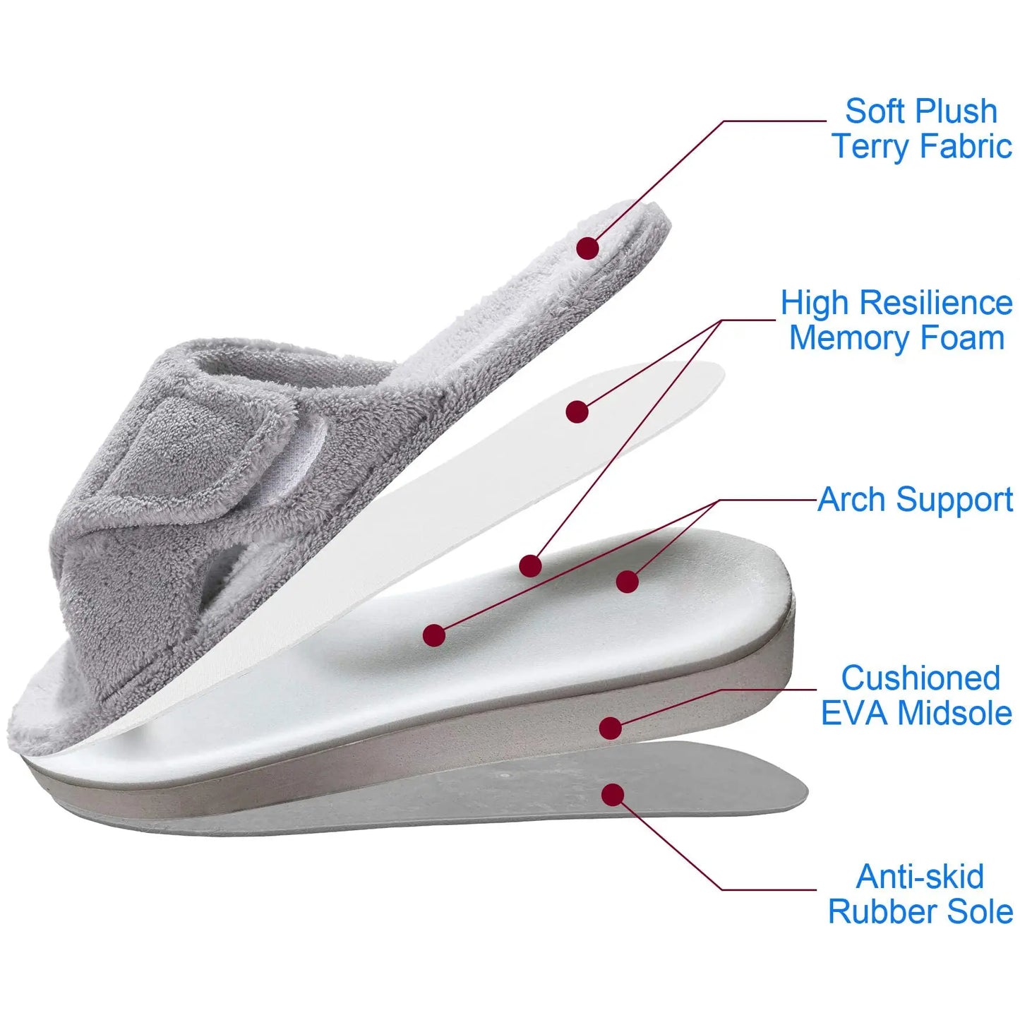 Cozy Fuzzy Slippers with Arch Support