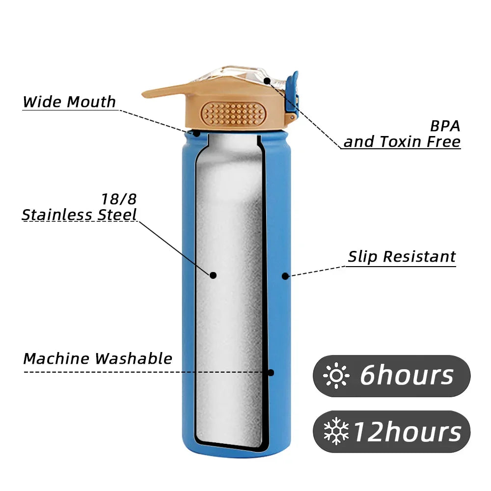 water bottle with straw,water bottle,thermal water bottle,insulated water bottle,thermos bottle,drink bottle with straw,best water bottle,flask bottle,